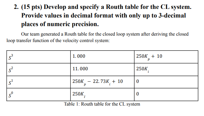 Problem Statement The Figure Below Depicts The Velocity Control Structure For An Industrial Conveyor Belt Where Velocit 3