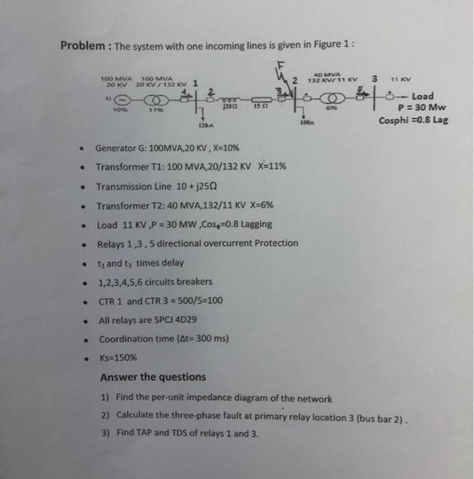 Problem The System With One Incoming Lines Is Given In Figure 1 100 Mva 100 Mva 20 Kv 20 Kw 132 Kv 1 40 Mva 2 132 K 1