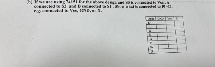 B If We Are Using 74151 For The Above Design And So Is Connected To Vee A Connected To S2 And B Connected To Si Sho 1