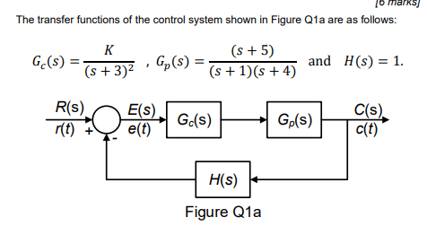 O Marks The Transfer Functions Of The Control System Shown In Figure Q1a Are As Follows G S K S 3 2 Gp S S 5 1