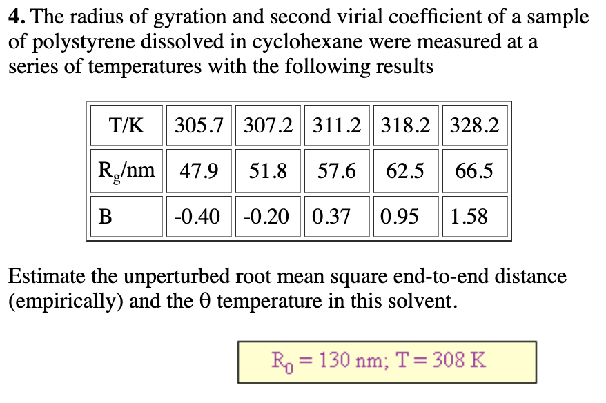 4 The Radius Of Gyration And Second Virial Coefficient Of A Sample Of Polystyrene Dissolved In Cyclohexane Were Measure 1