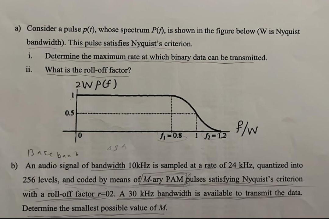 A Consider A Pulse P T Whose Spectrum P Is Shown In The Figure Below W Is Nyquist Bandwidth This Pulse Satisfie 1