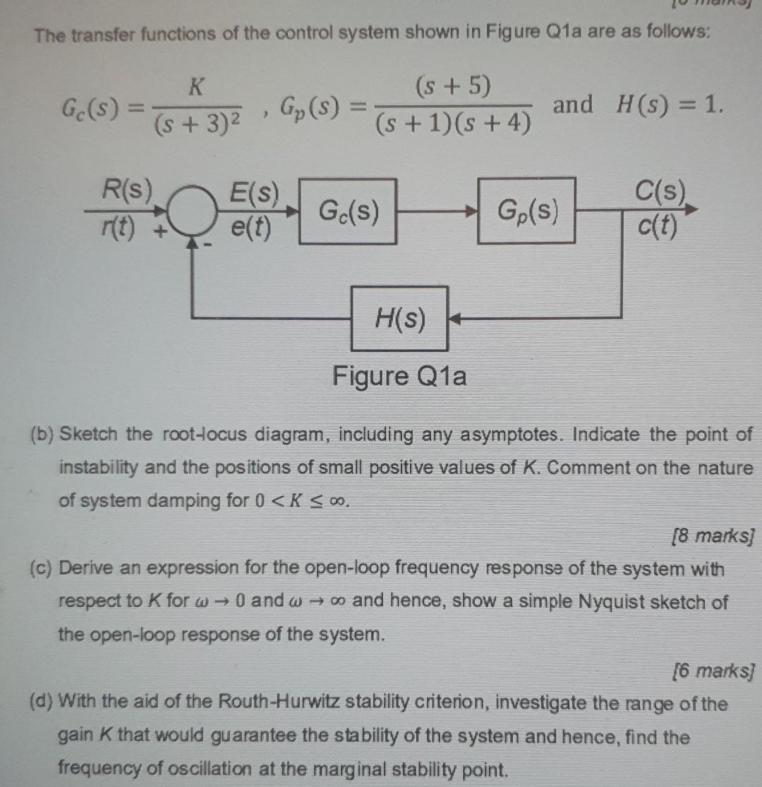 The Transfer Functions Of The Control System Shown In Figure Q1a Are As Follows Gc S K S 3 2 Gp S S 5 S 1 1