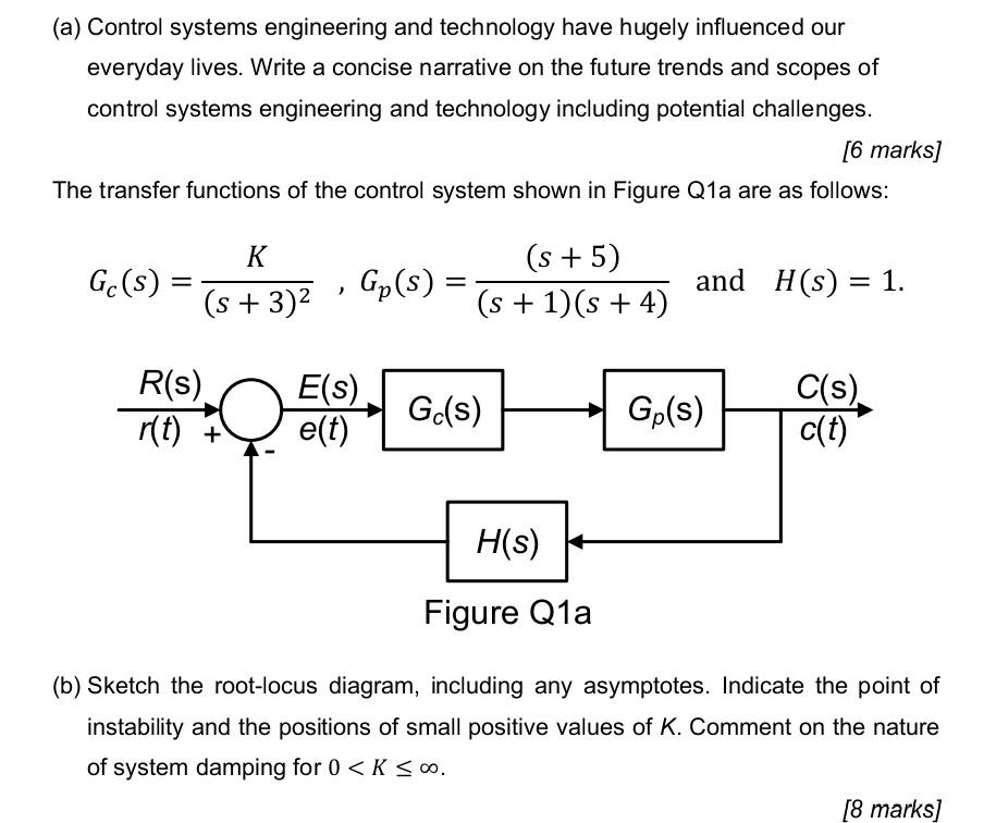 A Control Systems Engineering And Technology Have Hugely Influenced Our Everyday Lives Write A Concise Narrative On T 1
