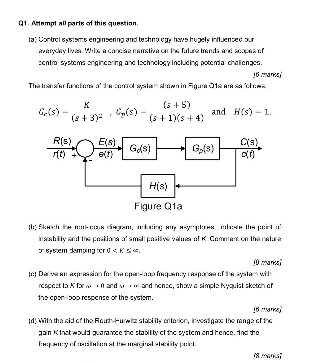 Q1 Attempt All Parts Of This Question A Control Systems Engineering And Technology Have Hugely Influenced Our Everyd 1