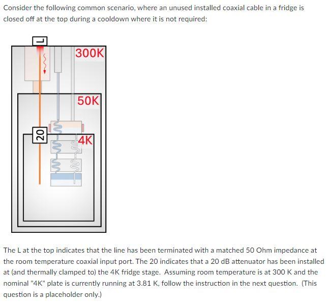 Consider The Following Common Scenario Where An Unused Installed Coaxial Cable In A Fridge Is Closed Off At The Top Dur 1