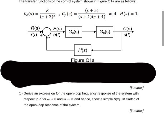 The Transfer Functions Of The Control System Shown In Figure Q1a Are As Follows K S 5 Gc S S 3 2 Gp S And 1