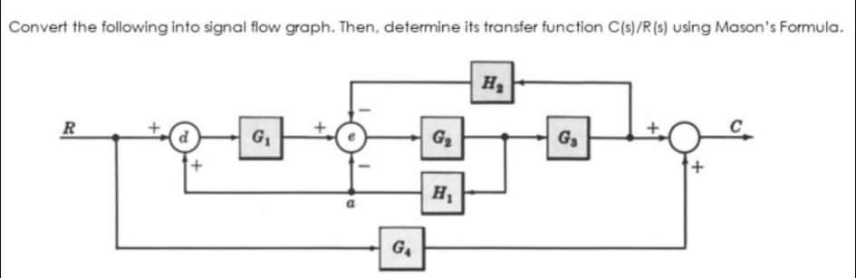 Convert The Following Into Signal Flow Graph Then Determine Its Transfer Function C S R S Using Mason S Formula H 1