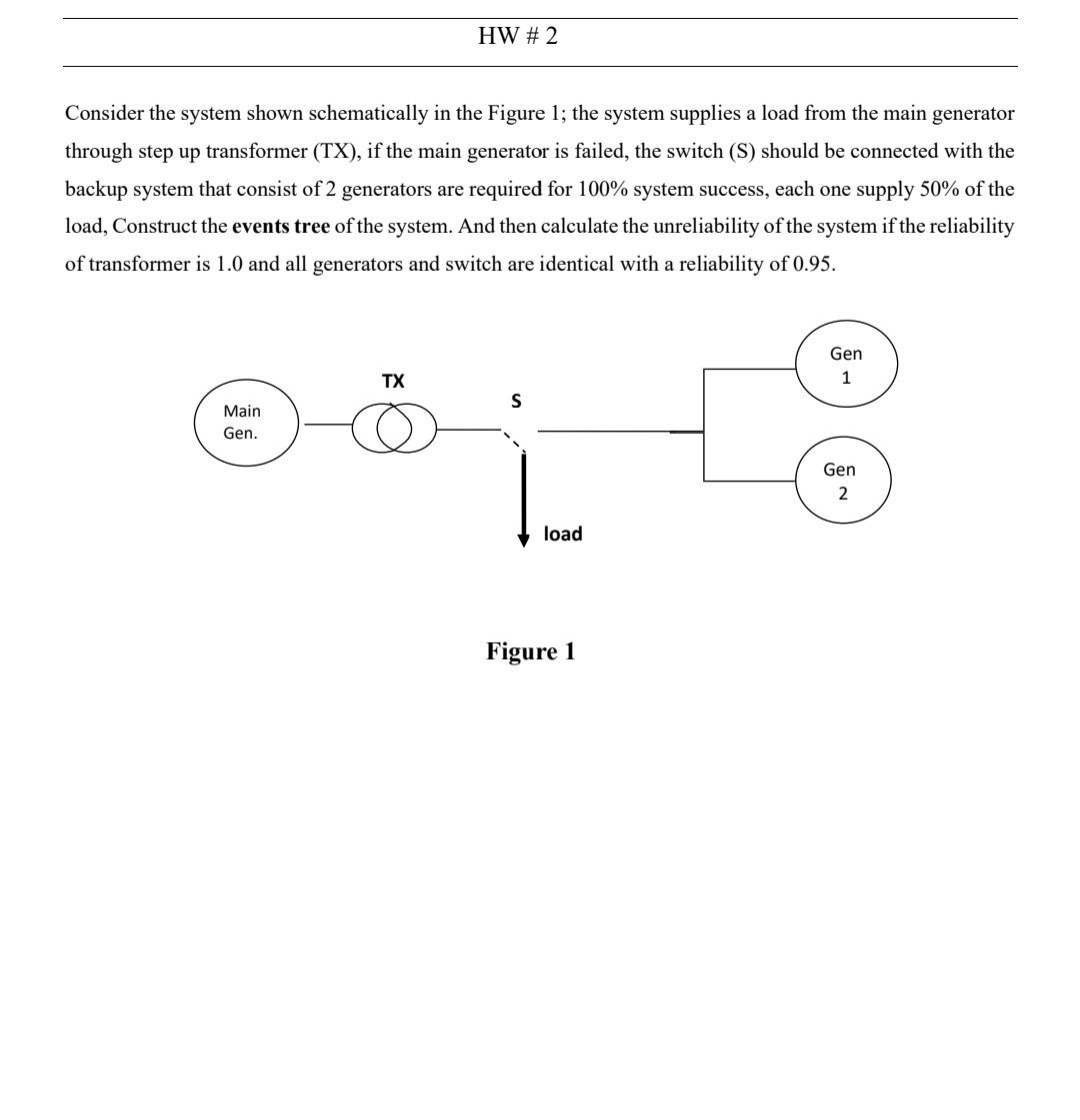 Hw 2 Consider The System Shown Schematically In The Figure 1 The System Supplies A Load From The Main Generator Throug 1