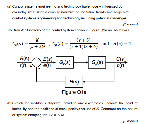 A Control Systems Engineering And Technology Have Hugely Influenced Our Everyday Lives Write A Concise Narrative On T 1