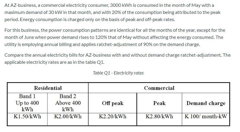 At Az Business A Commercial Electricity Consumer 3000 Kwh Is Consumed In The Month Of May With A Maximum Demand Of 30 1