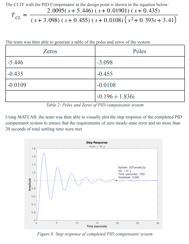Problem Statement The Figure Below Depicts The Pitch Angle Control Structure For An Unmanned Submersible Reference Pitc 8