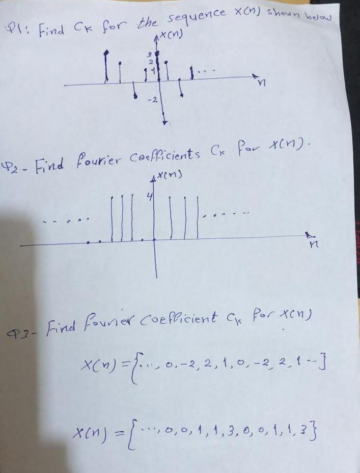 Pl Find Ck For The Sequence X H Shown Below Ateny In 1 N 2 92 Find Courier Coefficients Cr For Xen Ixcm Jille N 1