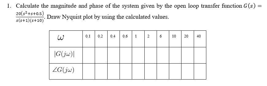 1 Calculate The Magnitude And Phase Of The System Given By The Open Loop Transfer Function 20 Sa S 0 5 S S 1 S 1