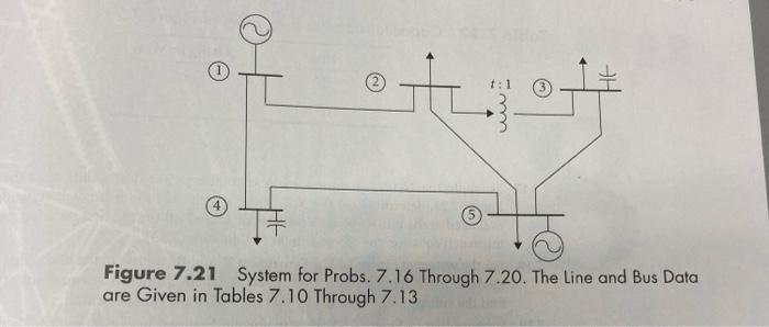 7 17 To Apply The Newton Raphson Method To The Power Flow Solution Of The System Of Figure 7 21 Determine A The Ybus 2