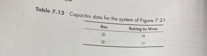 7 17 To Apply The Newton Raphson Method To The Power Flow Solution Of The System Of Figure 7 21 Determine A The Ybus 4
