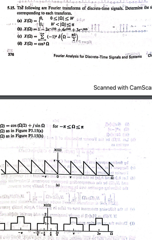 5 15 The Following Are Fourier Transforms Of Discrete Time Signals Determine The Si Corresponding To Each Transform 1