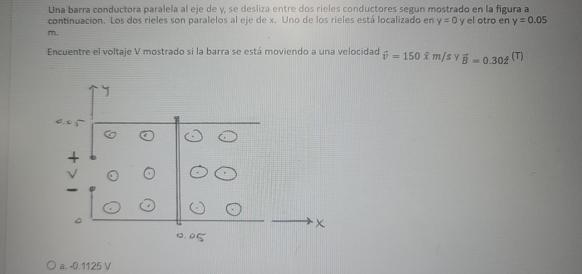 Una Barra Conductora Paralela Al Eje De Y Se Desliza Entre Dos Rieles Conductores Segun Mostrado En La Figura A Continu 1
