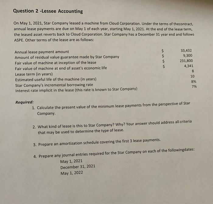 Question 2 Lessee Accounting On May 1 2021 Star Company Leased A Machine From Cloud Corporation Under The Terms Of T 1