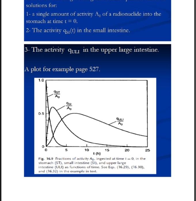 Solutions For 1 A Single Amount Of Activity A Of A Radionuclide Into The Stomach At Time T 0 2 The Activity Asi T 1