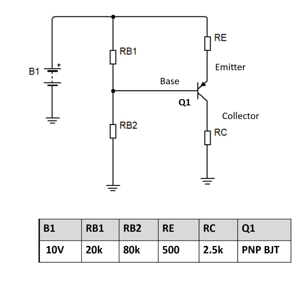 Re Rb1 B1 Emitter Base Q1 Ih Collector Rb2 Rc B1 Rb1 Rb2 Re Rc Q1 10v 20k 80k 500 2 5k Pnp Bjt 1