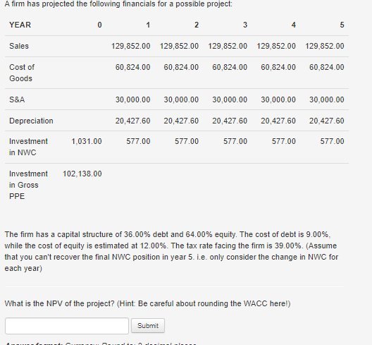 A Firm Has Projected The Following Financials For A Possible Project Year 0 1 2 3 4 5 Sales 129 852 00 129 852 00 129 8 1