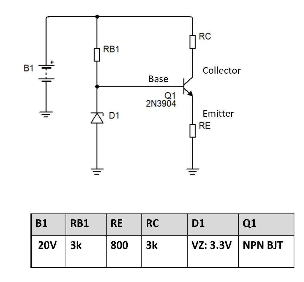 Rc Rb1 B1 Collector Base Q1 2n3904 D1 Emitter Re B1 Rb1 Re Rc D1 Q1 20v 3k 800 3k Vz 3 3v Npn Bjt 1