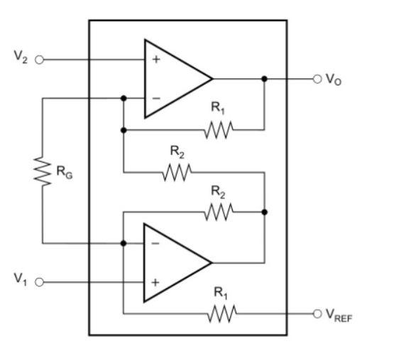 The Diagram Below Represents An Instrumentation Amplifier At 2 Amplifiers With A Reference Input Vref Admitting That 1