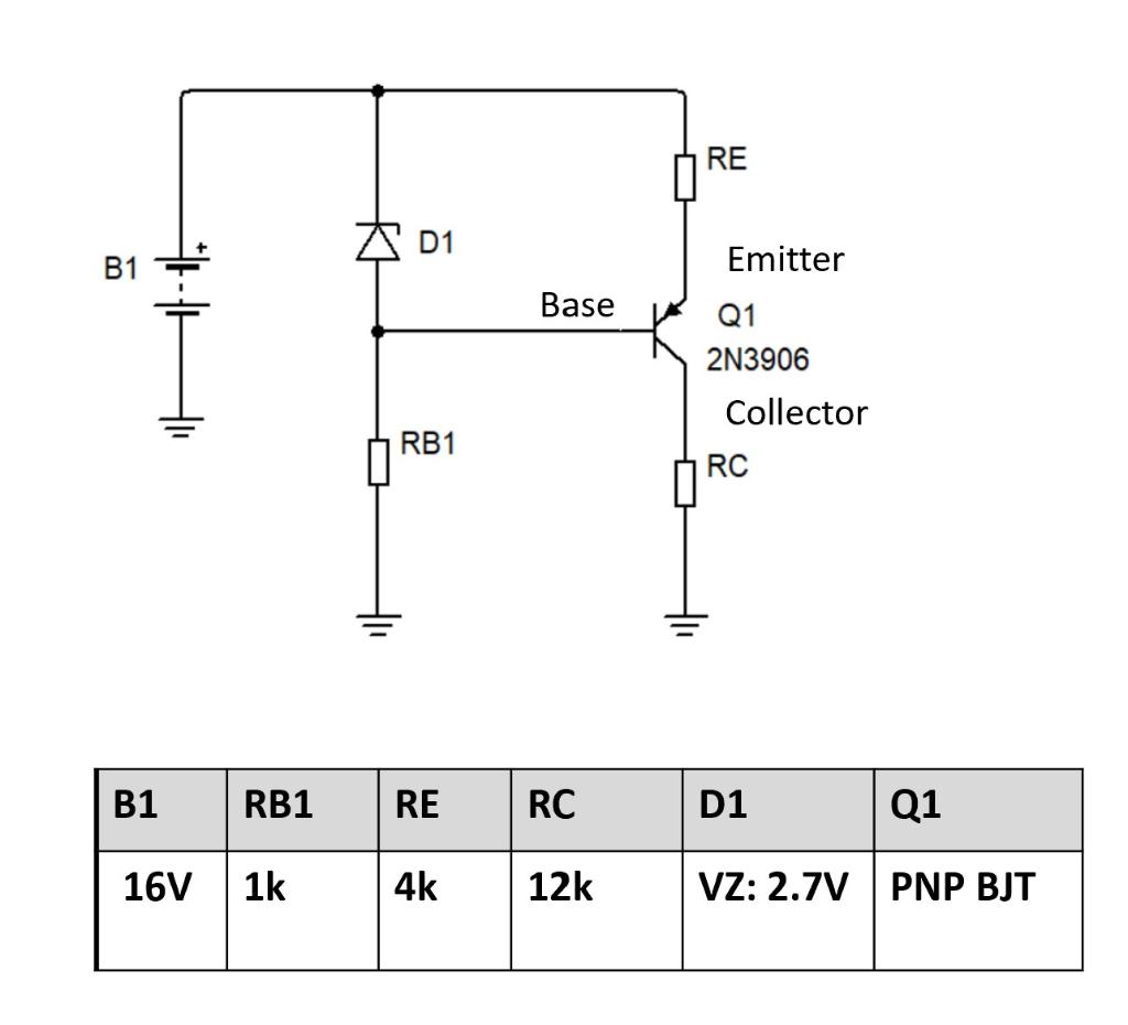 Re D1 B1 Emitter Base Q1 2n3906 Collector Rb1 Rc B1 Rb1 Re Rc D1 Q1 16v 1k 4k 12k Vz 2 7v Pnp Bjt 1