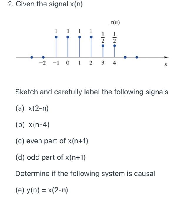 2 Given The Signal X N X N 1 1 1 2 1 2 2 1 0 1 2 3 4 N Sketch And Carefully Label The Following Signals A X 2 N 1