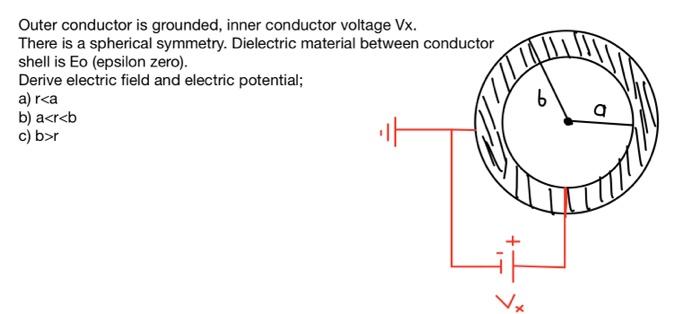 Outer Conductor Is Grounded Inner Conductor Voltage Vx There Is A Spherical Symmetry Dielectric Material Between Cond 1