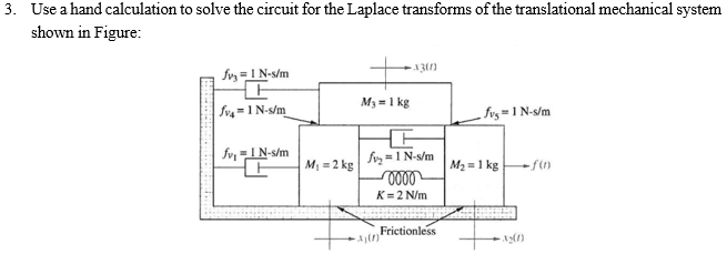 Kindly Provide Well Commented Matlab Code Of Lab 1 F Use Matlab And The Symbolic Math Toolbox To Solve For The Lap 1