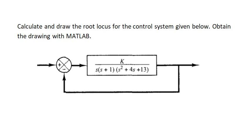 Calculate And Draw The Root Locus For The Control System Given Below Obtain The Drawing With Matlab K S S 1 S2 4 1