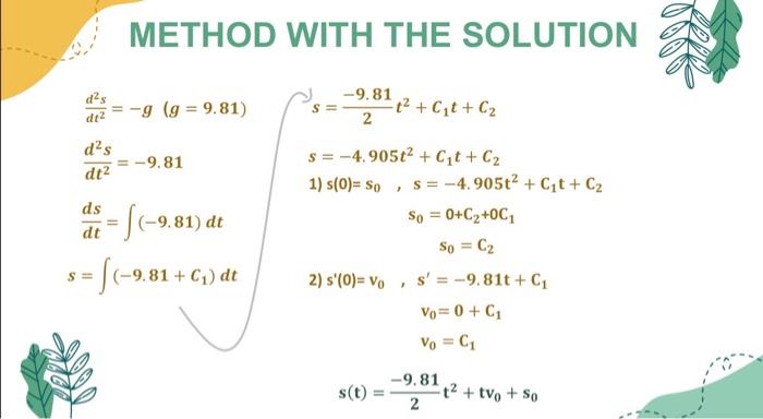 I Want The Matlab Code For This Equation 1