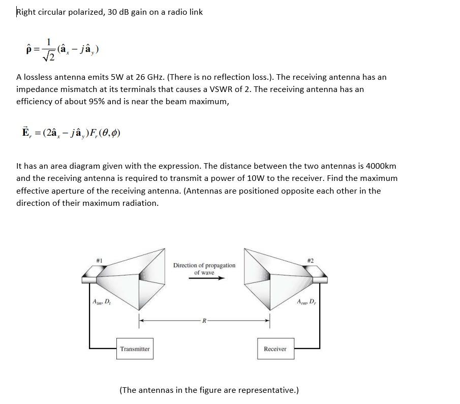 Right Circular Polarized 30 Db Gain On A Radio Link A P 73 Ja 1 A 12 A Lossless Antenna Emits 5w At 26 Ghz The 1
