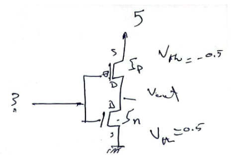 Find The Value Of Vout When Vin 3v And Vdd 5v Hint N And Cox And W L Are Equal In Both 1