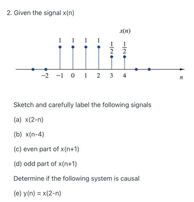 2 Given The Signal X N X N 1 1 1 2 2 2 1 0 1 2 3 4 3 4 2 N Sketch And Carefully Label The Following Signals A X 2 1