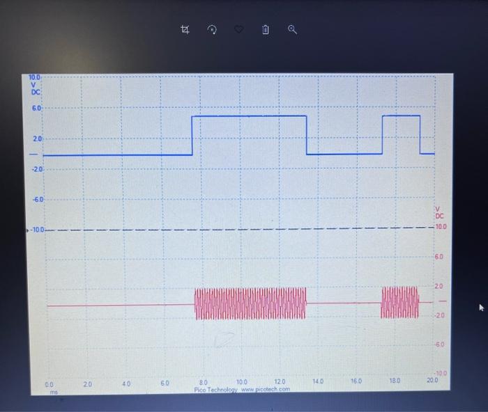 14 E 100 V Dc 60 20 20 60 Dc 100 100 60 20 20 50 100 20 0 40 60 20 00 140 160 180 80 100 120 Pico Technologicetec 1