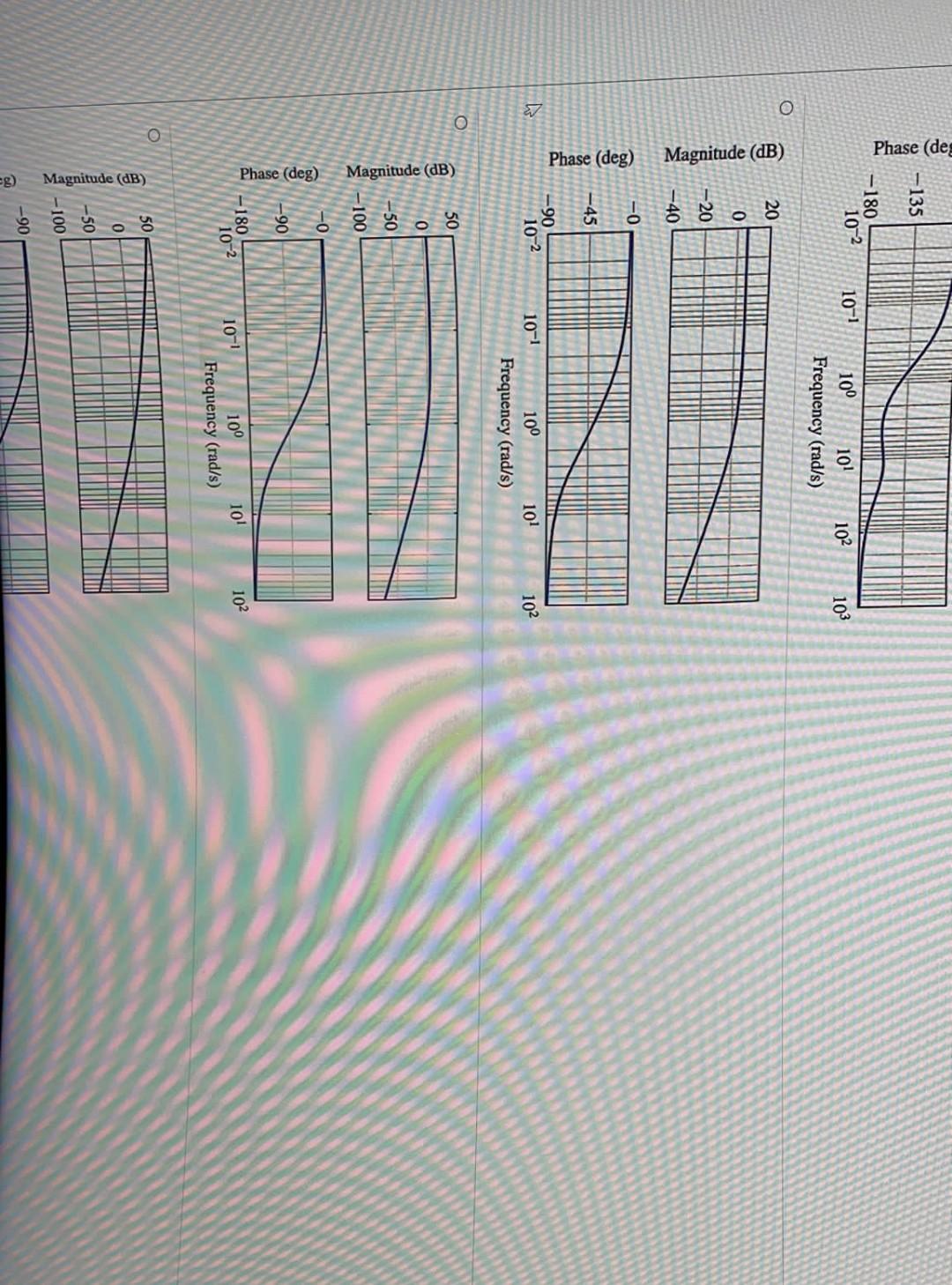 Please Solve It Fast Just Need The Correct Option 3
