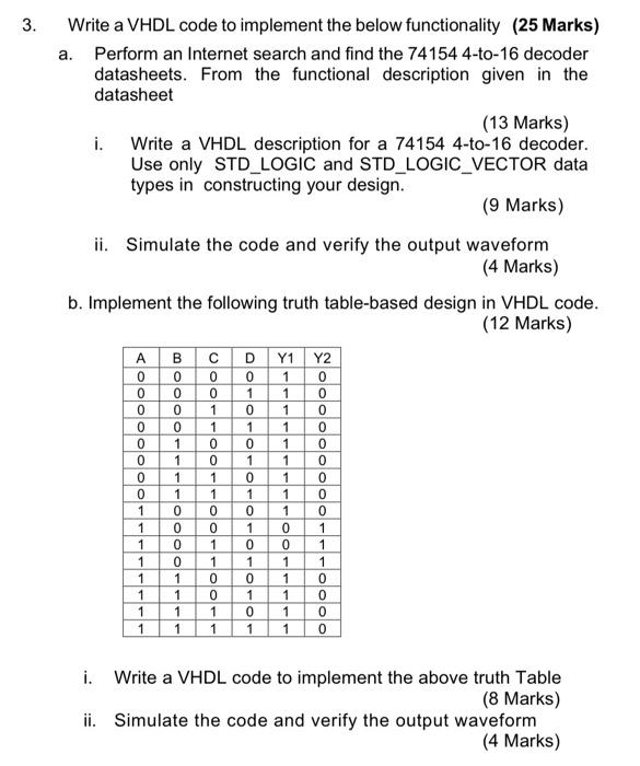 3 3 Write A Vhdl Code To Implement The Below Functionality 25 Marks A Perform An Internet Search And Find The 74154 1