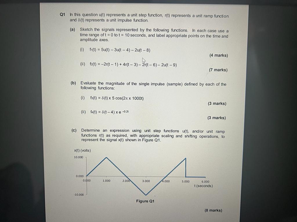 Q1 In This Question U T Represents A Unit Step Function R T Represents A Unit Ramp Function And 8 T Represents A Uni 1