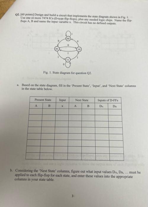02 60 Points Design And Build A Circuit That Implements The State Diagram Shown In Fig 1 Use One Or More 7474 Ics 1