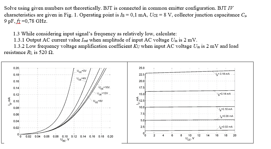 Solve Using Given Numbers Not Theoretically Bjt Is Connected In Common Emitter Configuration Bjt Iv Characteristics Ar 1
