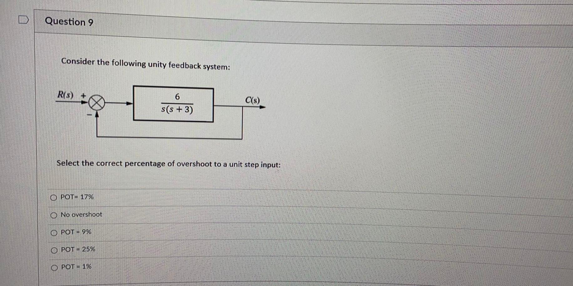 Question 11 Consider The Following Unity Feedback Control Diagram R S K S 1 1 C S S 2 S 1 Investigate Clo 3