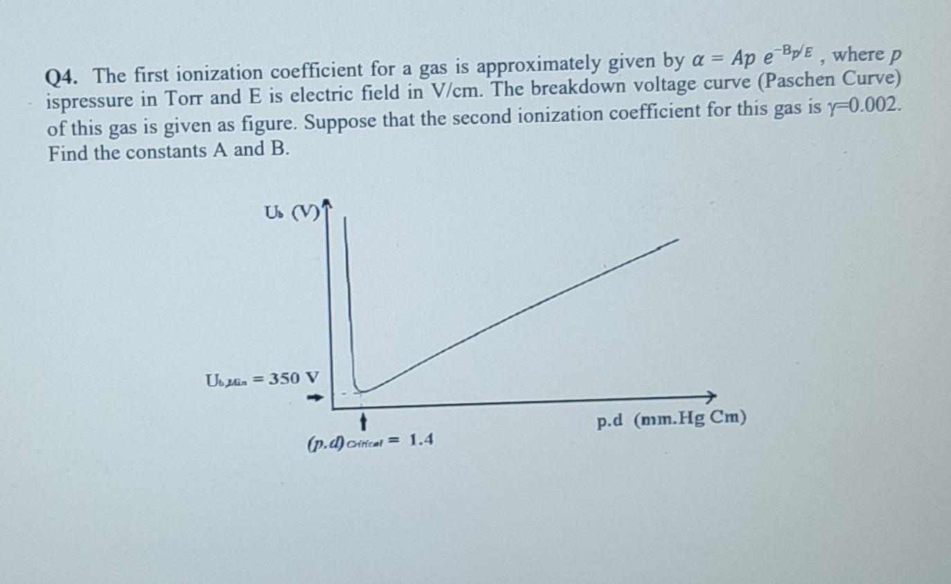 Q4 The First Ionization Coefficient For A Gas Is Approximately Given By A Ap E Bye Where P Ispressure In Torr And E 1