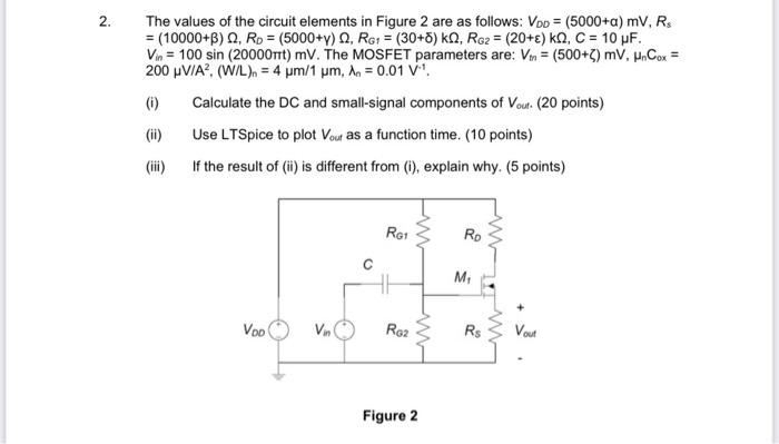 2 The Values Of The Circuit Elements In Figure 2 Are As Follows Vpp 5000 A Mv R 10000 B Rp 5000 V Q Rg 1