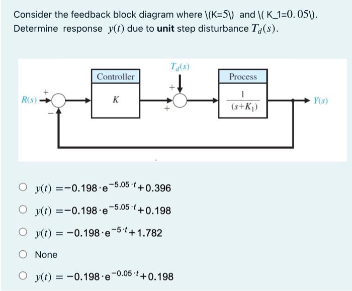 Consider The Feedback Block Diagram Where K 5v And K 1 0 051 Determine Response Y T Due To Unit Step Disturbance 1