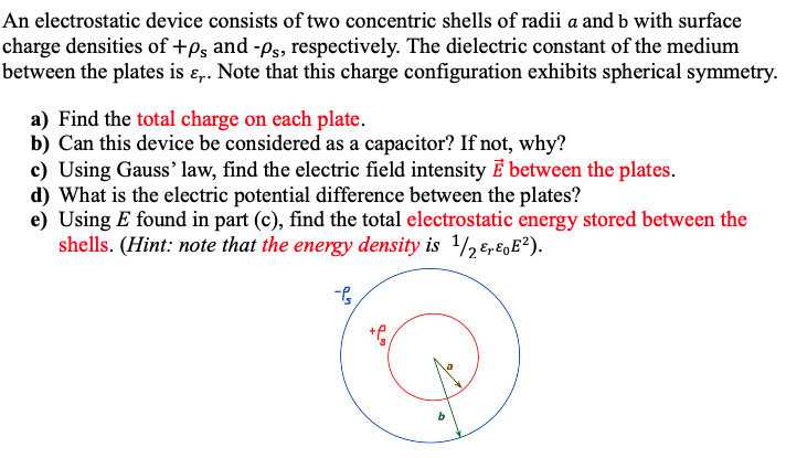 An Electrostatic Device Consists Of Two Concentric Shells Of Radii A And B With Surface Charge Densities Of Ps And Ps 1