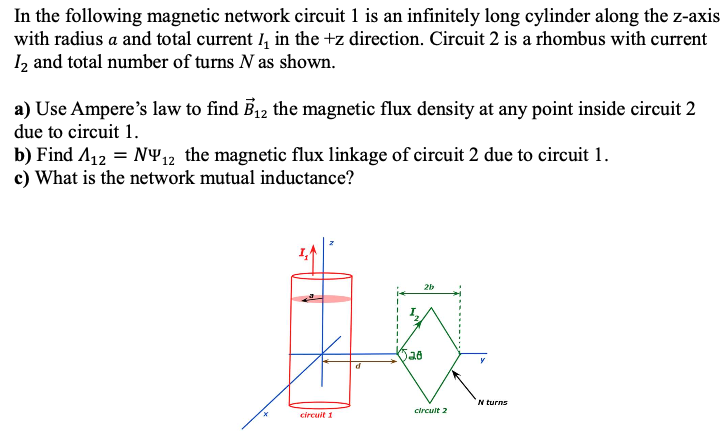 In The Following Magnetic Network Circuit 1 Is An Infinitely Long Cylinder Along The Z Axis With Radius A And Total Curr 1