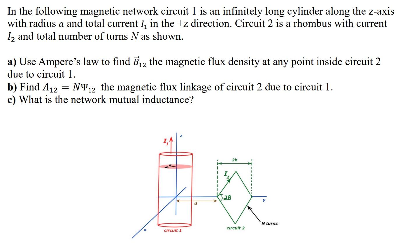 In The Following Magnetic Network Circuit 1 Is An Infinitely Long Cylinder Along The Z Axis With Radius A And Total Curr 1